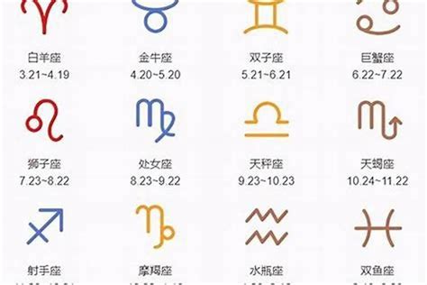 4月13是什麼星座|4月13日出生是什么星座